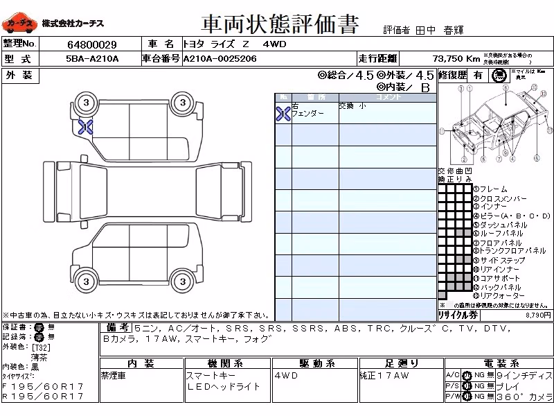 TOYOTA RAIZE