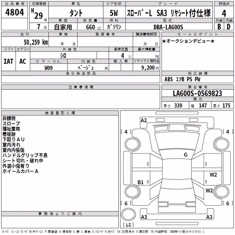 DAIHATSU TANTO