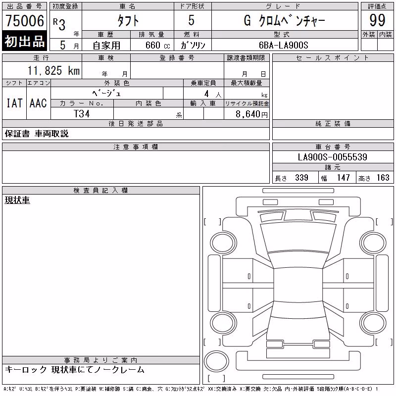 DAIHATSU TAFT