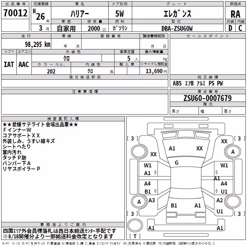 TOYOTA HARRIER