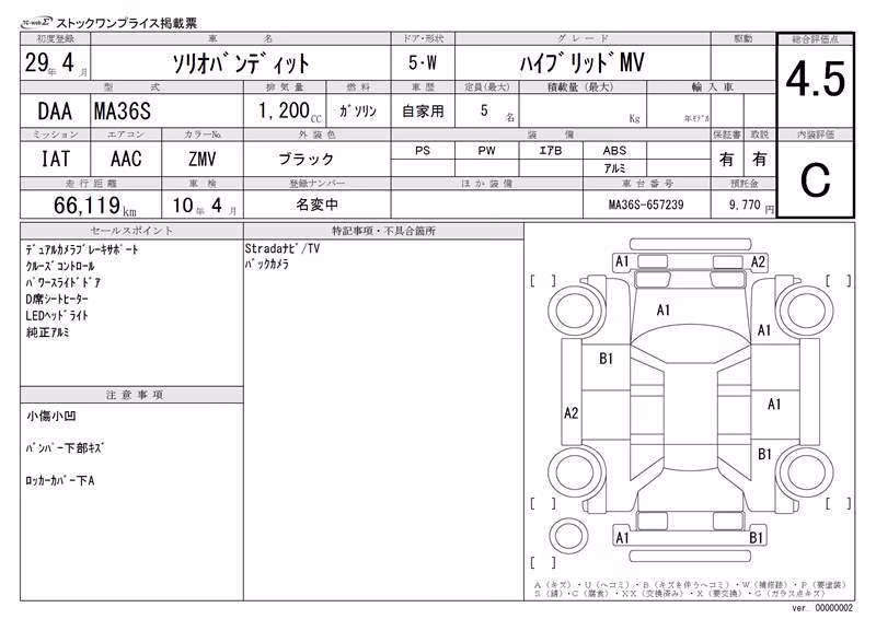 SUZUKI SOLIO