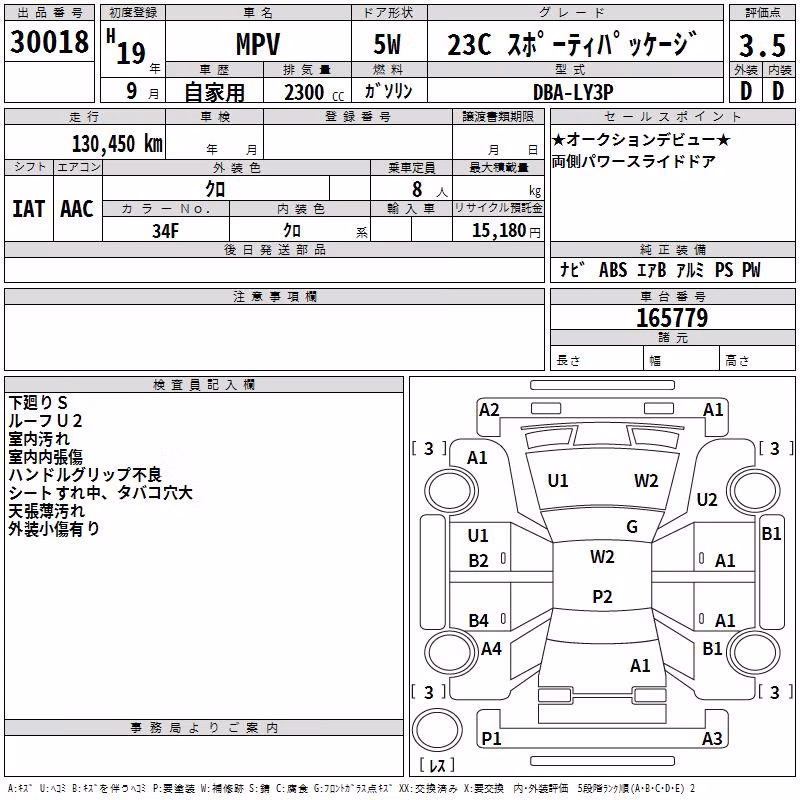 MAZDA MPV