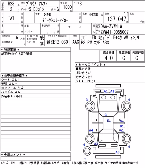 TOYOTA PRIUS ALPHA