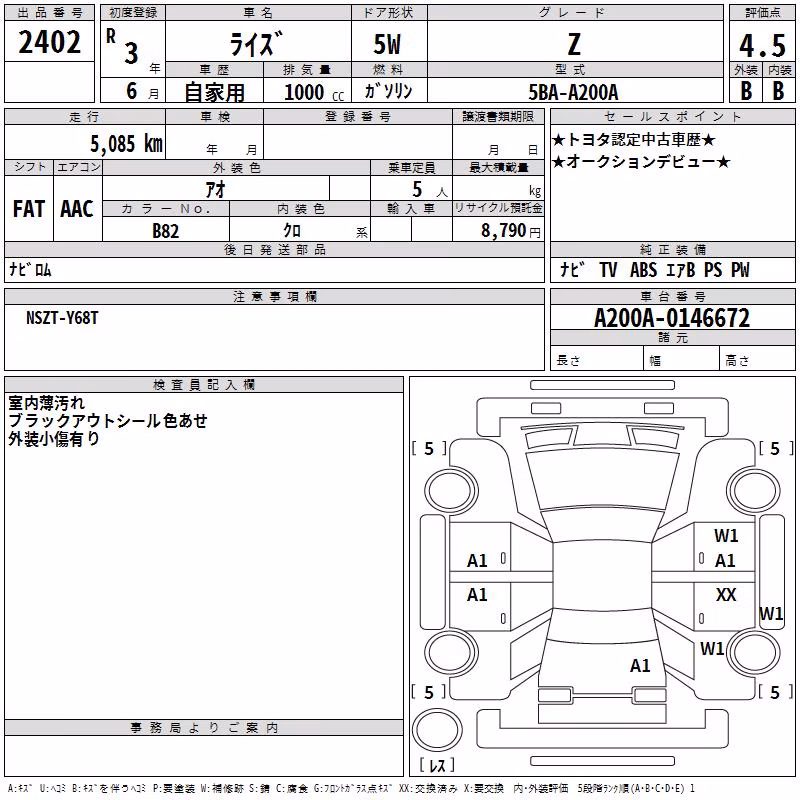 TOYOTA RAIZE