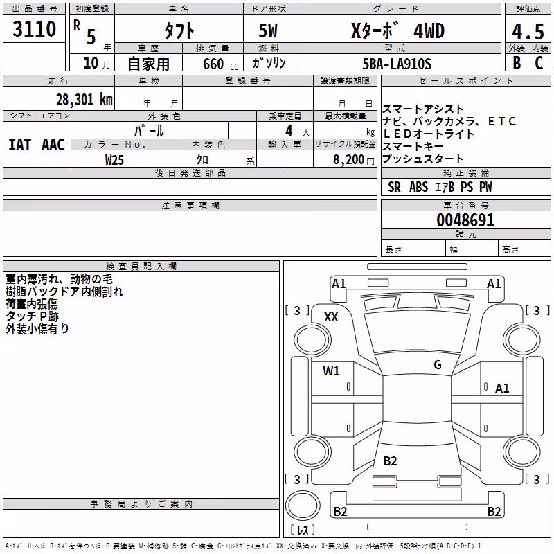 DAIHATSU TAFT