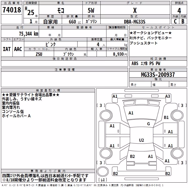 NISSAN MOCO