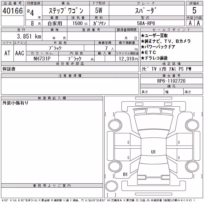 HONDA STEPWGN