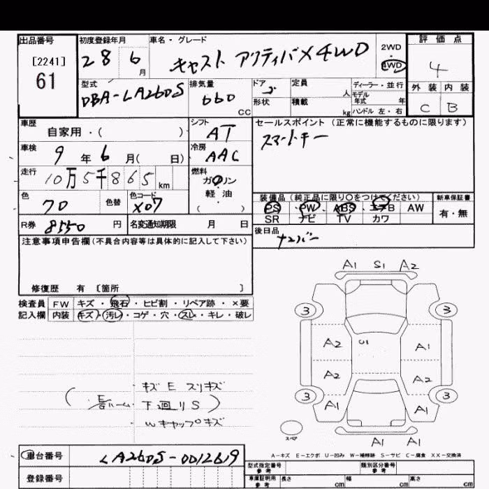 DAIHATSU CAST
