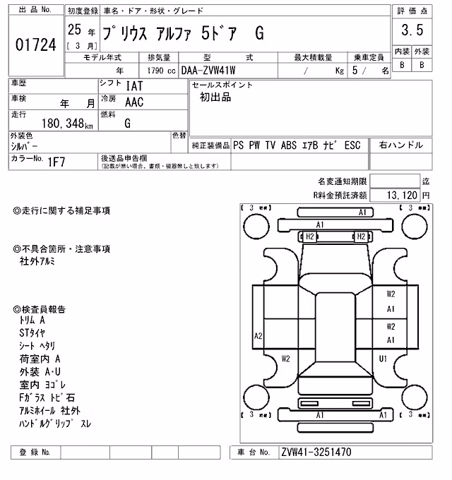 TOYOTA PRIUS ALPHA