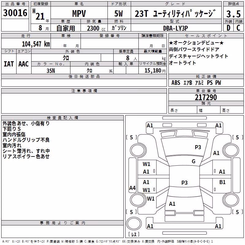 MAZDA MPV