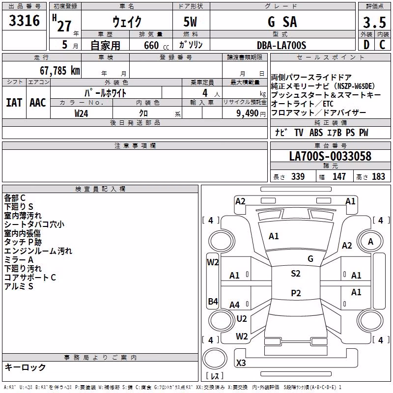 DAIHATSU WAKE