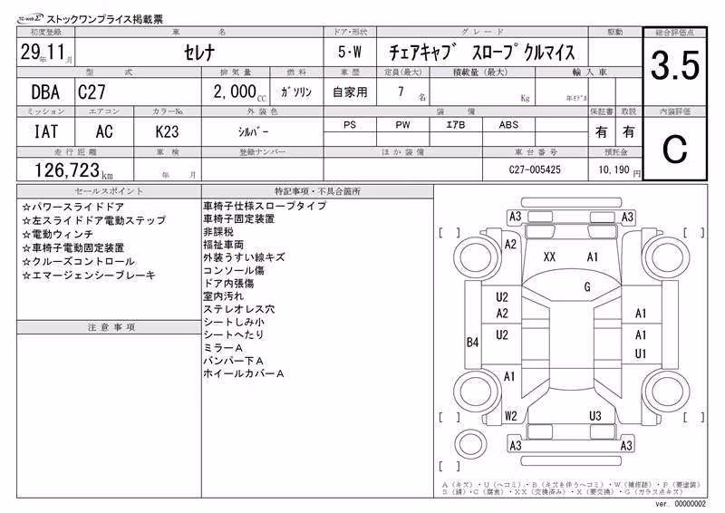 NISSAN SERENA