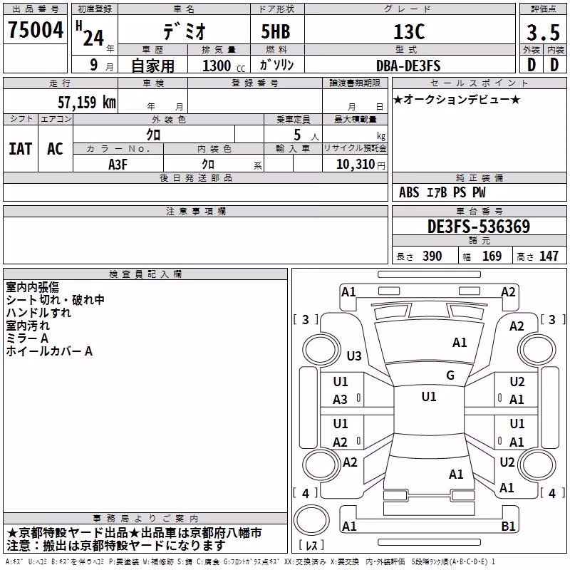 MAZDA DEMIO