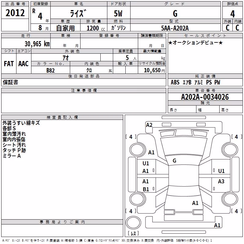 TOYOTA RAIZE
