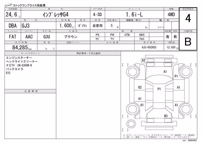 SUBARU IMPREZA