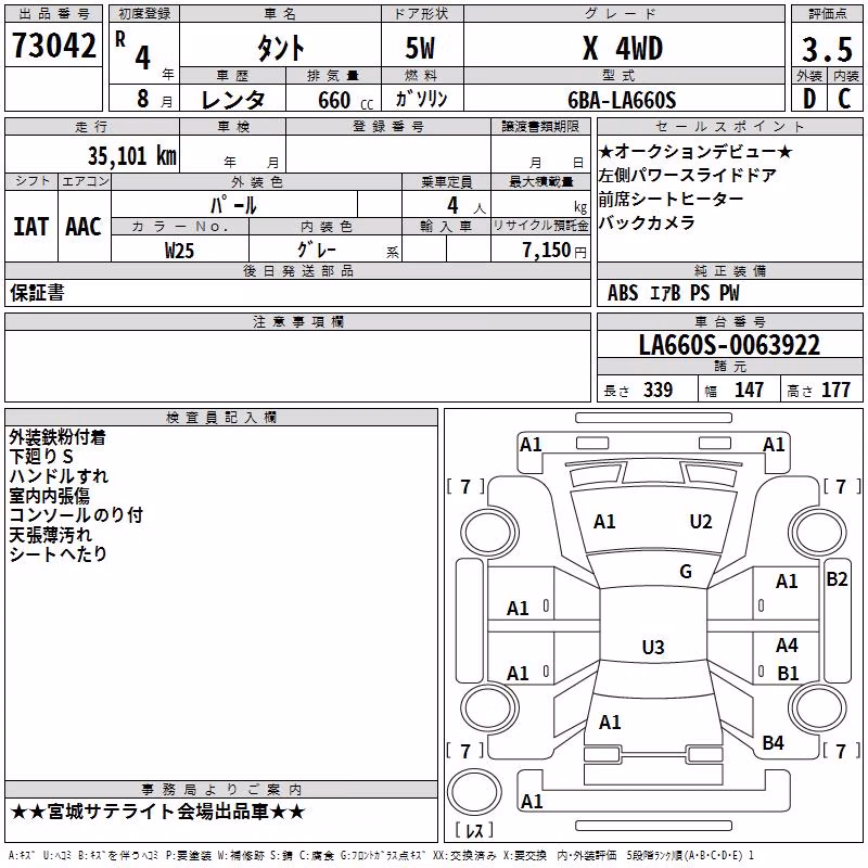 DAIHATSU TANTO