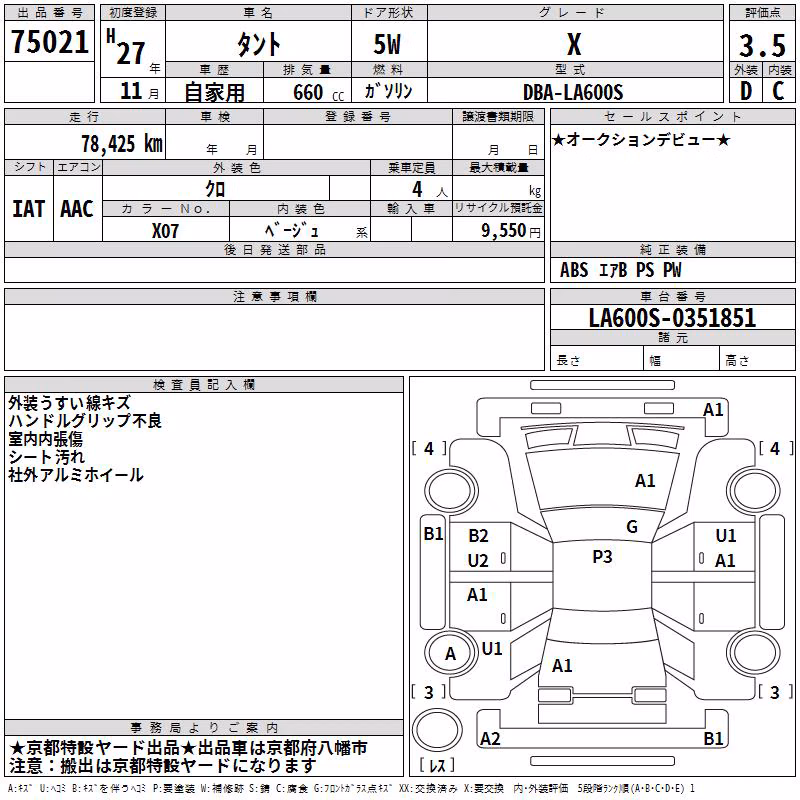 DAIHATSU TANTO