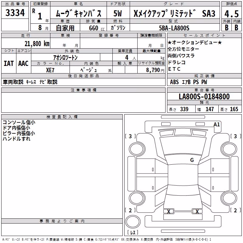 DAIHATSU MOVE CANBUS