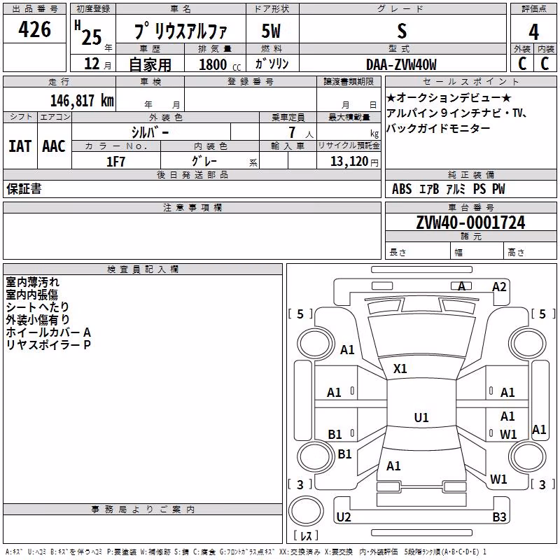 TOYOTA PRIUS ALPHA