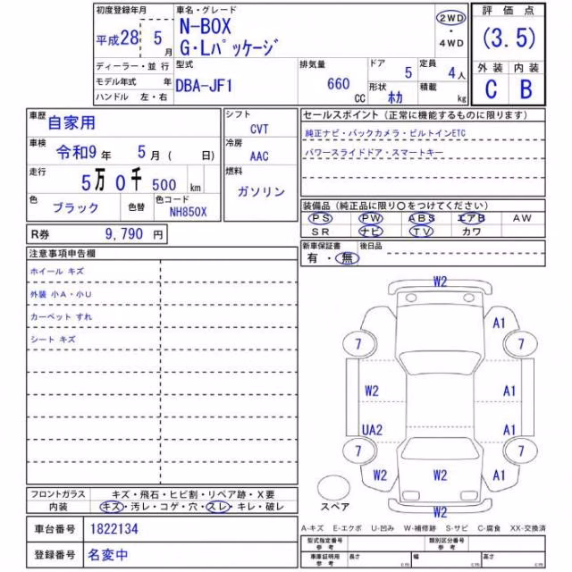 HONDA N-BOX