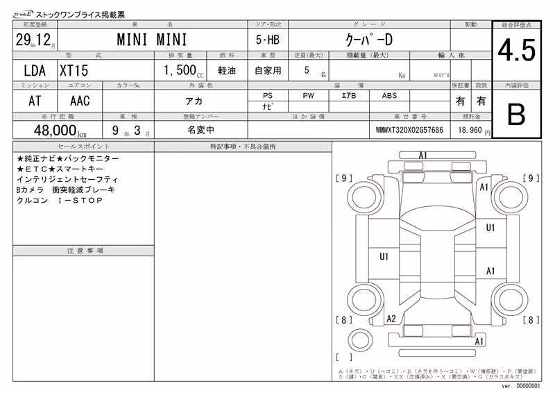 MINI HATCH