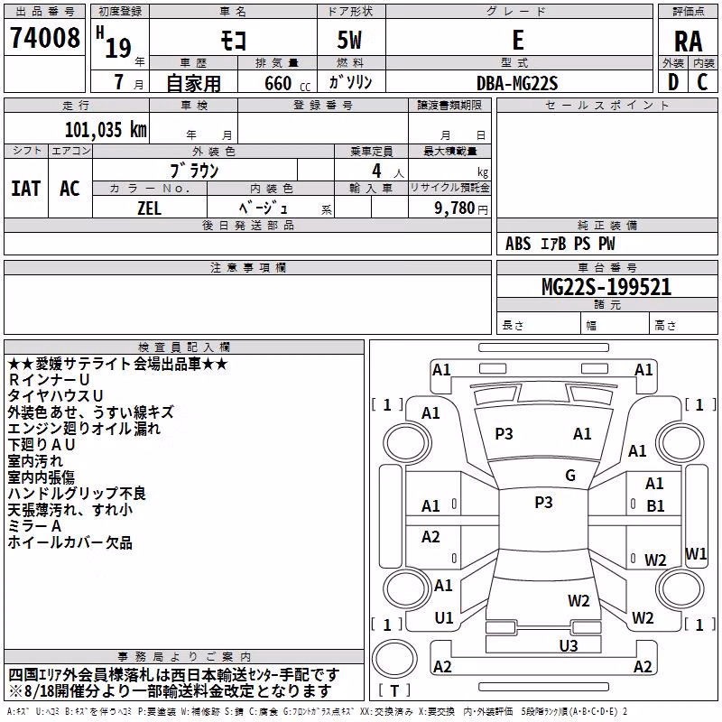 NISSAN MOCO