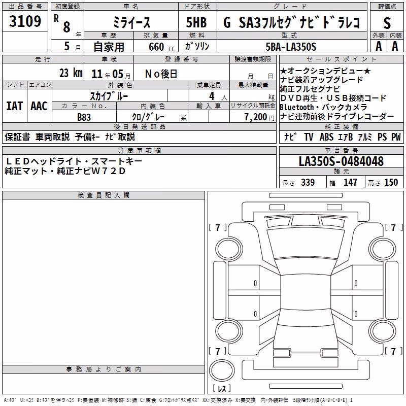 DAIHATSU MIRA E:S