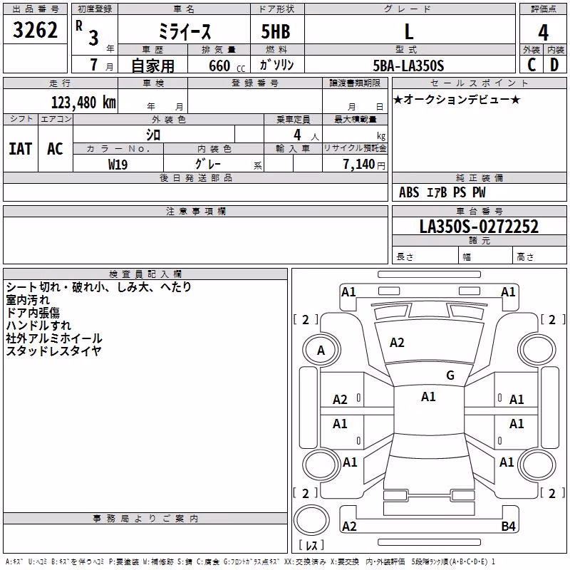 DAIHATSU MIRA E:S