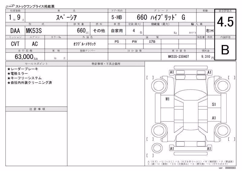 SUZUKI SPACIA