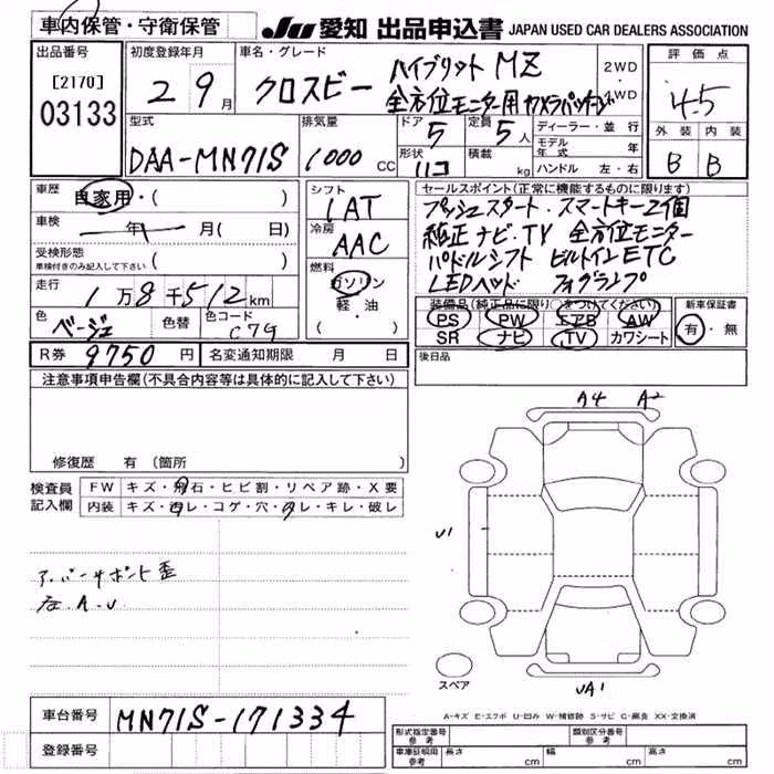 SUZUKI XBEE