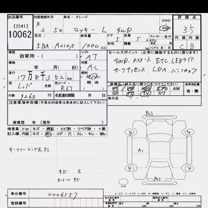 DAIHATSU ROCKY