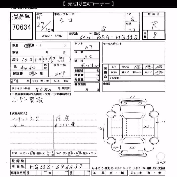 NISSAN MOCO