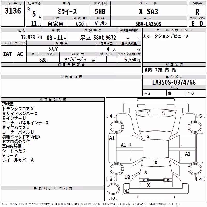 DAIHATSU MIRA E:S
