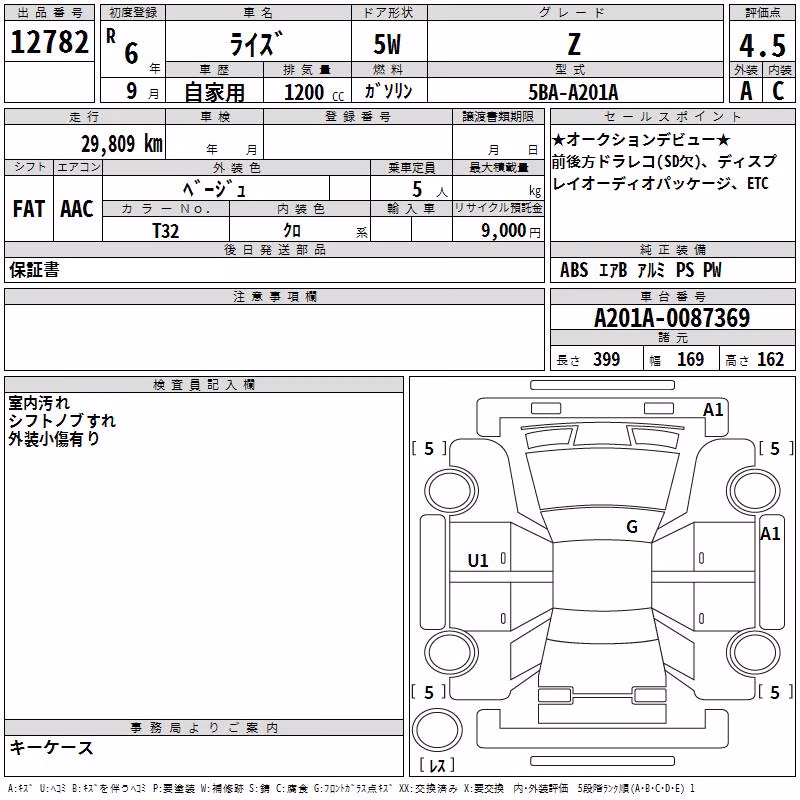 TOYOTA RAIZE