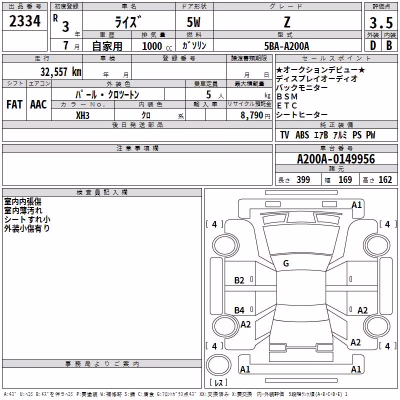 TOYOTA RAIZE