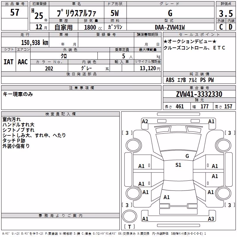 TOYOTA PRIUS ALPHA