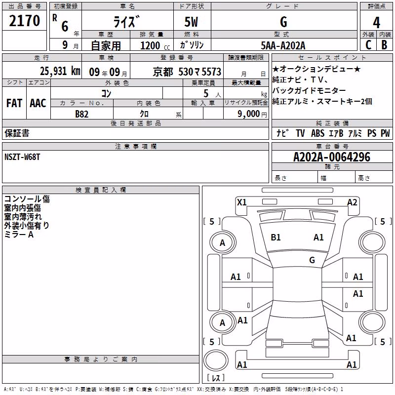 TOYOTA RAIZE