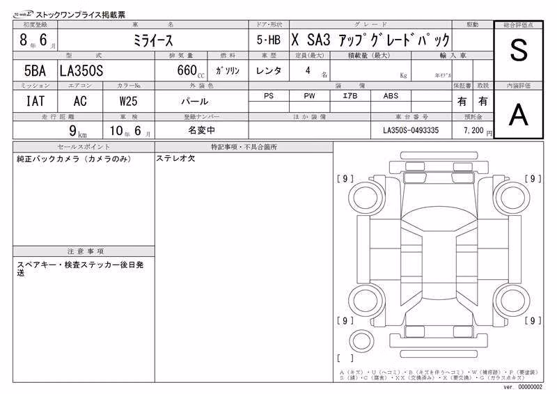 DAIHATSU MIRA E:S