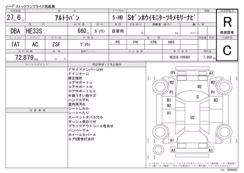 SUZUKI ALTO LAPIN