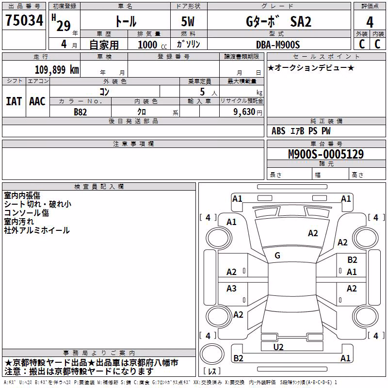 DAIHATSU THOR