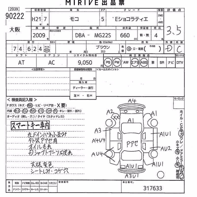 NISSAN MOCO
