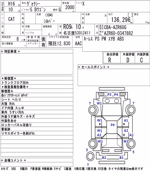TOYOTA VOXY