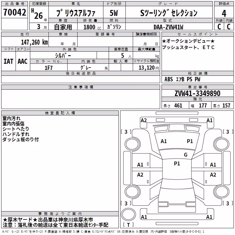 TOYOTA PRIUS ALPHA