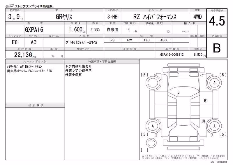 TOYOTA GR YARIS