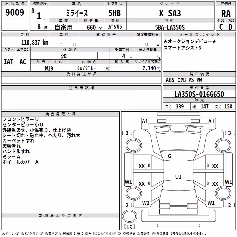 DAIHATSU MIRA E:S
