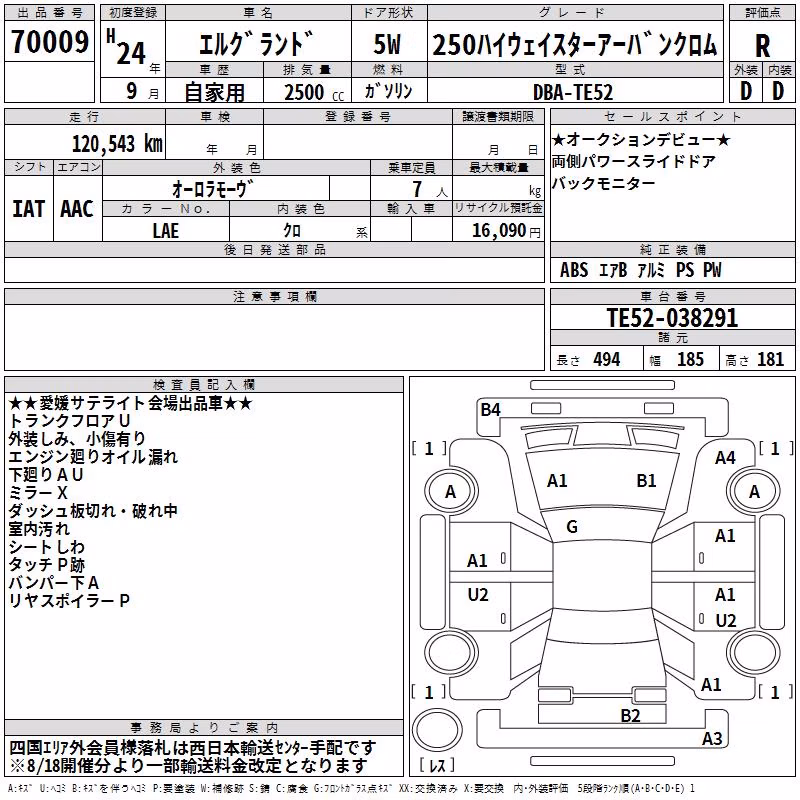 NISSAN ELGRAND