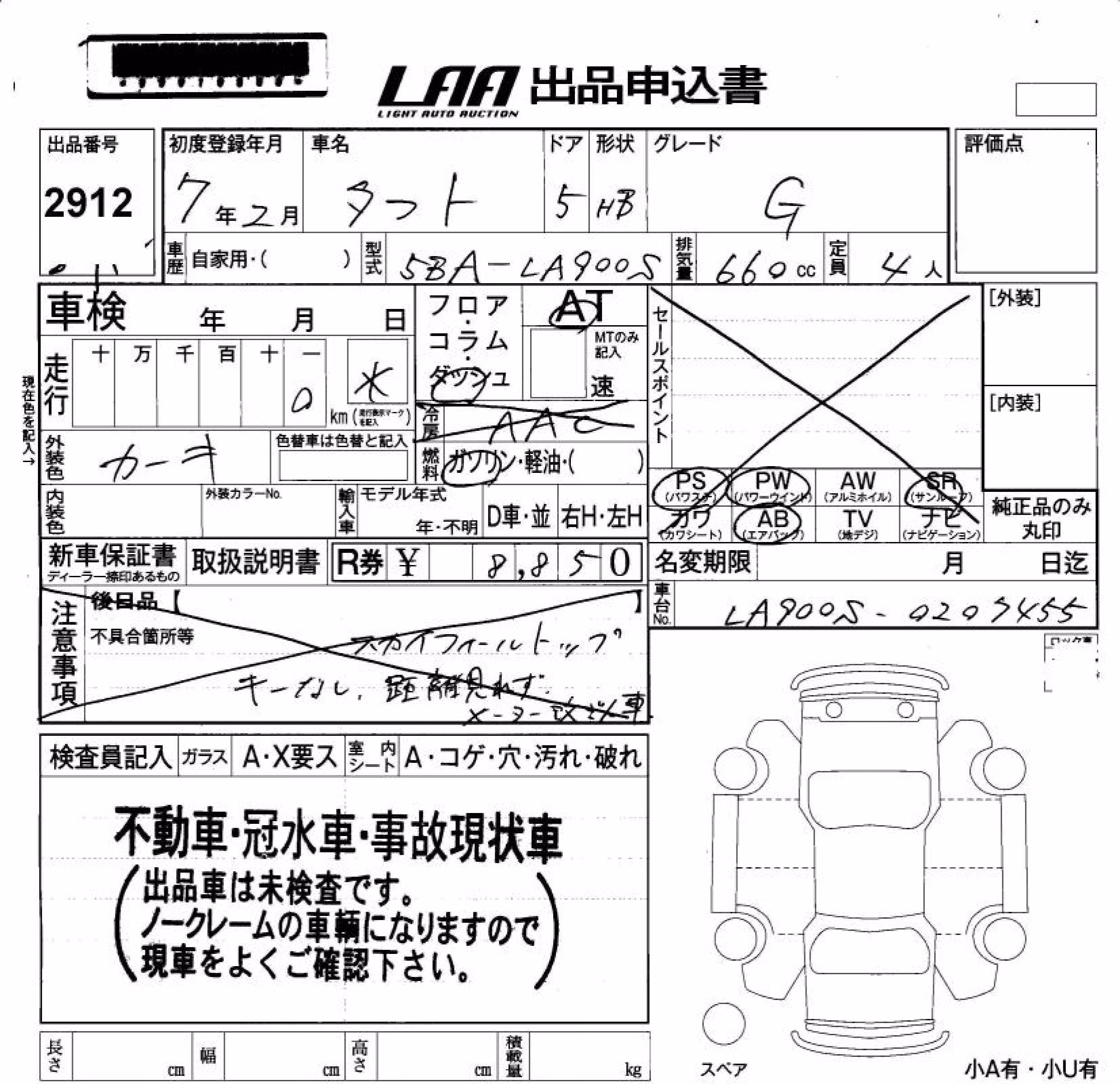 DAIHATSU TAFT