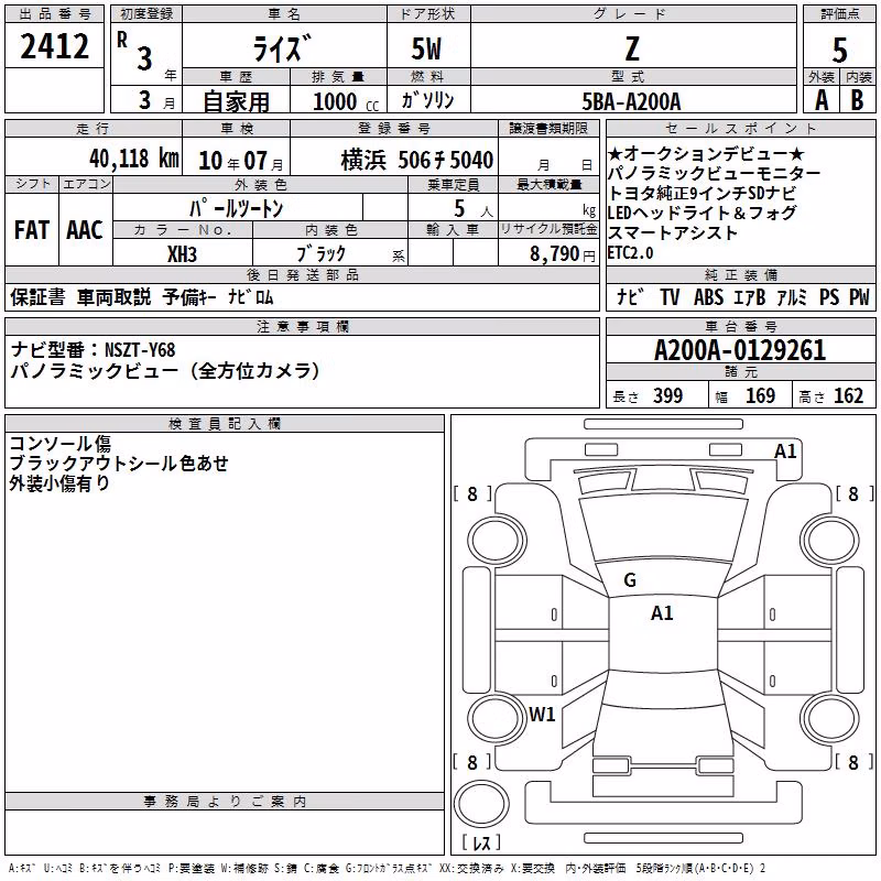 TOYOTA RAIZE