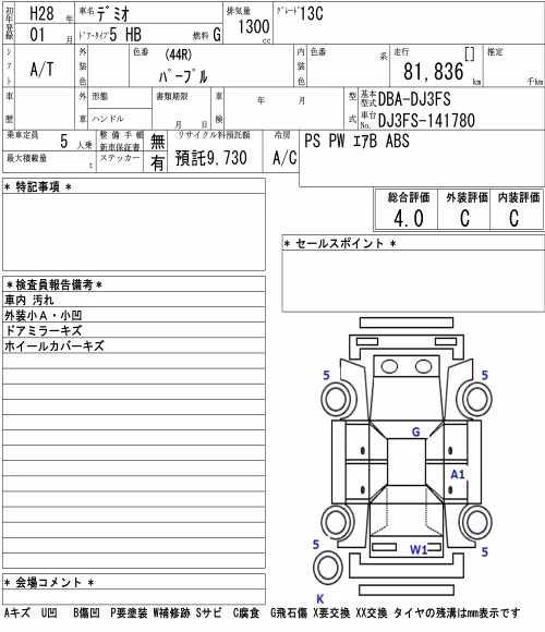 MAZDA DEMIO