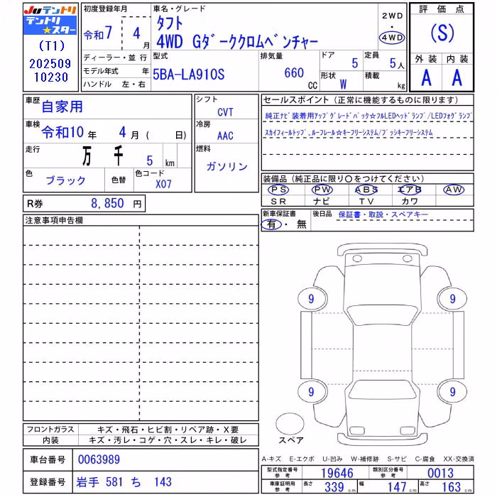 DAIHATSU TAFT